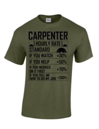 Carpenter Hourly Rate. Taylored Family Blue Collar Clothing Men's T-Shirts with Graphics, 100% Polyester, Bold Design for Men.